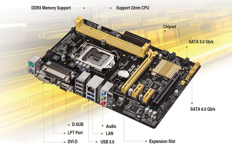 Asus H81M-R/C/SI 