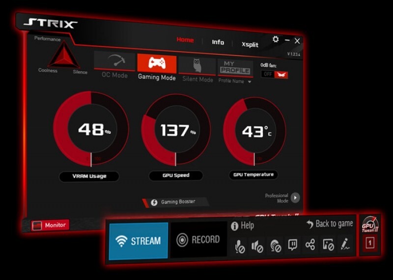 Asus STRIX AMD Radeon R7 370 OC