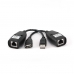 Cablu Extensie USB Gembird 30M UAE-30M