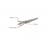 Gembird UTP Cat6 Patch cord, 0.25 m, yellow