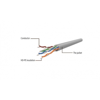 Gembird UTP Cat6 Patch cord, 0.5 m, red