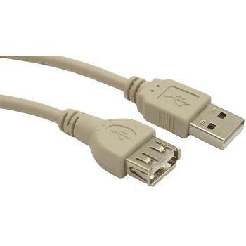 Cablu Prelungitor USB Gembird CC-USB2-AMAF-75CM/300 USB 2.0 bulk 75cm