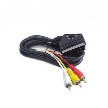 Gembird cable EURO/ 3x RCA, BIDIRECTIONAL, 1.8M