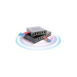 D-Link 8-PORT LAYER2 GIGABIT SWITCH/. DGS-108GL/E