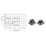 Tastatura CHERRY G84-5400 TRACKBALL/KEYBOARD UK-ENGLISH G84-5400LUMGB-2 Tastatura CHERRY G84-5400 TRACKBALL/KEYBOARD UK-ENGLISH G84-5400LUMGB-2