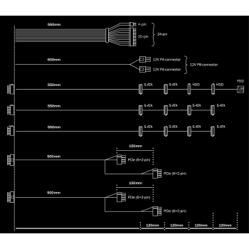 Sursa be quiet! SYSTEM POWER 9 600W CM/80PLUS BRONZE POWER SUPPLY BN302
