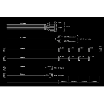 Sursa be quiet! SYSTEM POWER 9 500W CM/80PLUS BRONZE POWER SUPPLY BN301