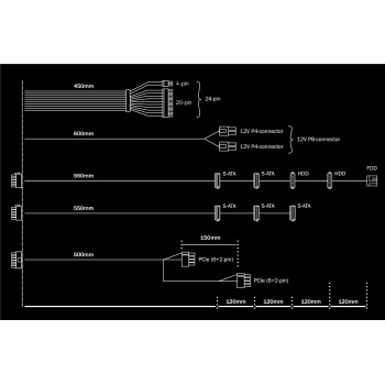Sursa be quiet! SYSTEM POWER 9 400W CM/80PLUS BRONZE POWER SUPPLY BN300