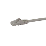 0.5M GRAY CAT6 PATCH CABLE .