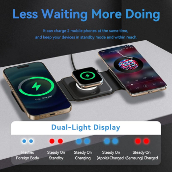 Statie incarcare wireless 3in1  Vention, MagSafe, telefon 15W, ceas 2.5W, casti 5W, fast charge, pliabil, magnetic, lumina LED, 1 x USB-C incarcare, negru, 