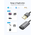 PLACI de SUNET Vention USB External Sound Card 0.15M Gray Metal Type(OMTP-CTIA), CDJHB