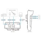 Adaptor MicLIVE 6CH AI Audio Mixer ATEN UC8000-AT