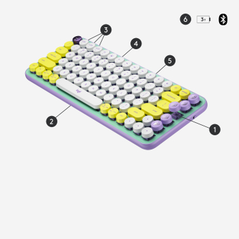 Tastatura Logitech POP KEYS - DAYDREAM-MINT/US INT.L - INTNL 920-010736