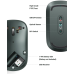 MOUSE Ugreen, MU001 PC sau NB, wireless 2.4GHz, optic, 3/1 butoane/scroll, 4000 dpi, verde 90374 (timbru verde 0.18 lei) - 6957303893744 