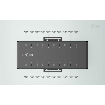 I-TEC CHARGING HUB 20X USB-C/USB-C/USB-A HUB 15W/PORT 360W CACHRGHUB20C