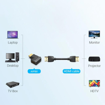 Adaptor video Vention, HDMI(T) la HDMI(M), rezolutie maxima 4K la 60Hz, conectori auriti, unghi 90 grade, invelis PVC, adaptor vertical, negru, AIPB0 (timbru verde 0.03lei) - 6922794747913 