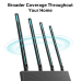 TP-LINK AC1900 DUAL-BAND WI-FI ROUTER/MU-MIMO BEAMFORMING ARCHER C80