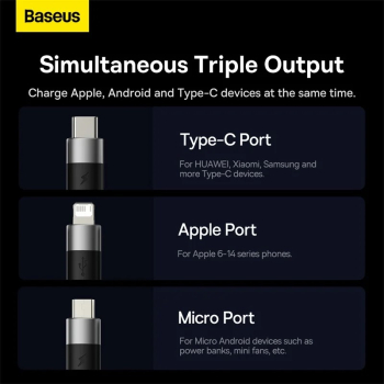 CABLU alimentare si date Baseus StarSpeed 1-for-3, pt. smartphone, USB la Micro-USB + Lightning Iphone + USB Type-C, 1.2m, negru CAXS000001 (timbru verde 0.18 lei) - 6932172622268 