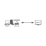 CABLU video Logilink, HDMI (T) la HDMI (T), rezolutie maxima 4K UHD (3840 x 2160) la 30 Hz, conectori auriti, 2m, negru CH0037 (timbru verde 0.8 lei) 