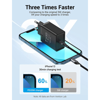 ALIMENTATOR SmartPhone la 220V Vention 1-port USB-C Wall Charger(20W) EU-Plug Black, FADB0-EU (timbru verde 0.18 lei) 