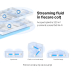 Router MERCUSYS HALO H30G WHOLE MESH WIFI 3PK HALO H30G(3-PACK) 