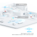 MESH TP-LINK, wireless, router AX1800, pt interior, difuzor incorporat, 1800 Mbps, port LAN, WAN, 2.4 GHz | 5 GHz, antena interna x 4, standard 802.11ax, Deco Voice X20(2-pack) (timbru verde 2.00 le 