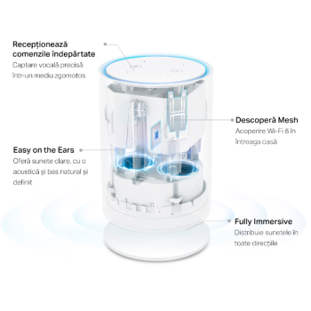 MESH TP-LINK, wireless, router AX1800, pt interior, difuzor incorporat, 1800 Mbps, port LAN, WAN, 2.4 GHz | 5 GHz, antena interna x 4, standard 802.11ax, Deco Voice X20(2-pack) (timbru verde 2.00 le 