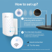 Router TP-LINK TPL AC750 WI-FI RANGE-EXTENDER RE190 