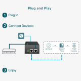Switch TP-LINK POE++ GIGABIT POE INJECTOR/802.3BT/AT/AF 60 W POE POWER POE170S