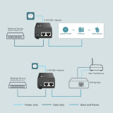 Switch TP-LINK 2.5G POE+ INJECTOR ADAPTER/SUPPLIES UP TO 30 W POE260S