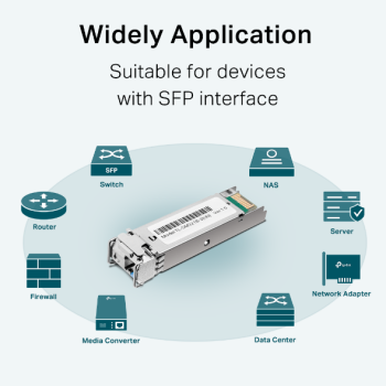 TP-LINK 1G SINGLE-MODE WDM SFP MODULE/BI-DIRECTIONAL SM321B-2
