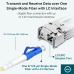 TP-LINK 1G SINGLE-MODE WDM SFP MODULE/BI-DIRECTIONAL SM321B-2