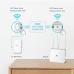 Cablu TP-LINK TPL AV1000 BG POWERLINE AC WI-FI KIT TL-WPA7517 KIT