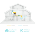 Cablu TP-LINK TPL AV1000 BG POWERLINE AC WI-FI KIT TL-WPA7517 KIT