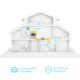 Kit Adaptor Powerline Tp-Link TL-WPA7617 KIT, AV1000 Gigabit