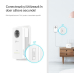 TP-LINK AV1300 POWERLINE AC WI-FI KIT/. TL-WPA8631P KIT