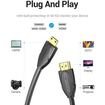 Cablu video Vention, HDMI(T) -miniHDMI(M), 1m, rezolutie maxima 4K la 30Hz, conectori auriti, cupru, dublu sens,invelis PVC, negru, VAA-D02-B100 (timbru verde 0.18lei) - 6922794721036 