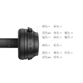 CASTI Edifier, wireless, standard, utilizare multimedia, smartphone, microfon pe casca, conectare prin Bluetooth 5.3, driver 40mm, pliabile, USB-C, negru, WH700NB-BK, (timbru verde 0.8 lei) 