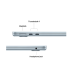 MB AIR 13 M4 10/ 10 32GB 1TB INT SKY