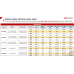 UPS Online, 900W, PFC, Sinusoidala pura, 2 baterii 12V/9Ah - HIKVISION DS-UPS01K24-R-TJS
