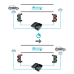 Unitate de comanda semaforizare - MOTORLINE MCS01  