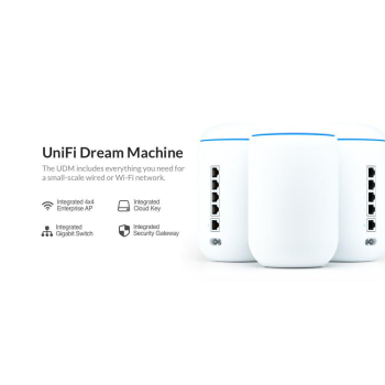 NET GATEWAY DREAM MACHINE/1.7GHZ UNIFI UDM UBIQUITI