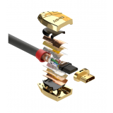 Cablu Lindy HDMI High Speed, 2m, Gold