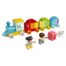 TRENUL CU NUMERE, LEGO 10954 LEGO10954