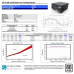 Sursa Aqirys Pulsar 550W 80+ White cert AQRYS_PULSAR550W