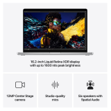 APPLE MBP16 M4M (16/40) 64GB 1TB SLV APPLE MBP16 M4M (16/40) 64GB 1TB SLV