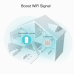 Router TP-LINK TPL RANGE-EXT IND AC1200 WI-FI RE330 