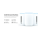 Router Ubiquiti Networks Ubiquiti UniFi Dream Machine UDM