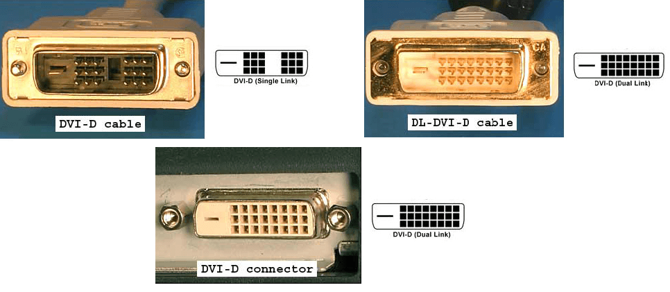 Качество изображения dvi